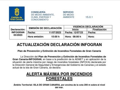 Alerta Máxima por Incendios Forestales.