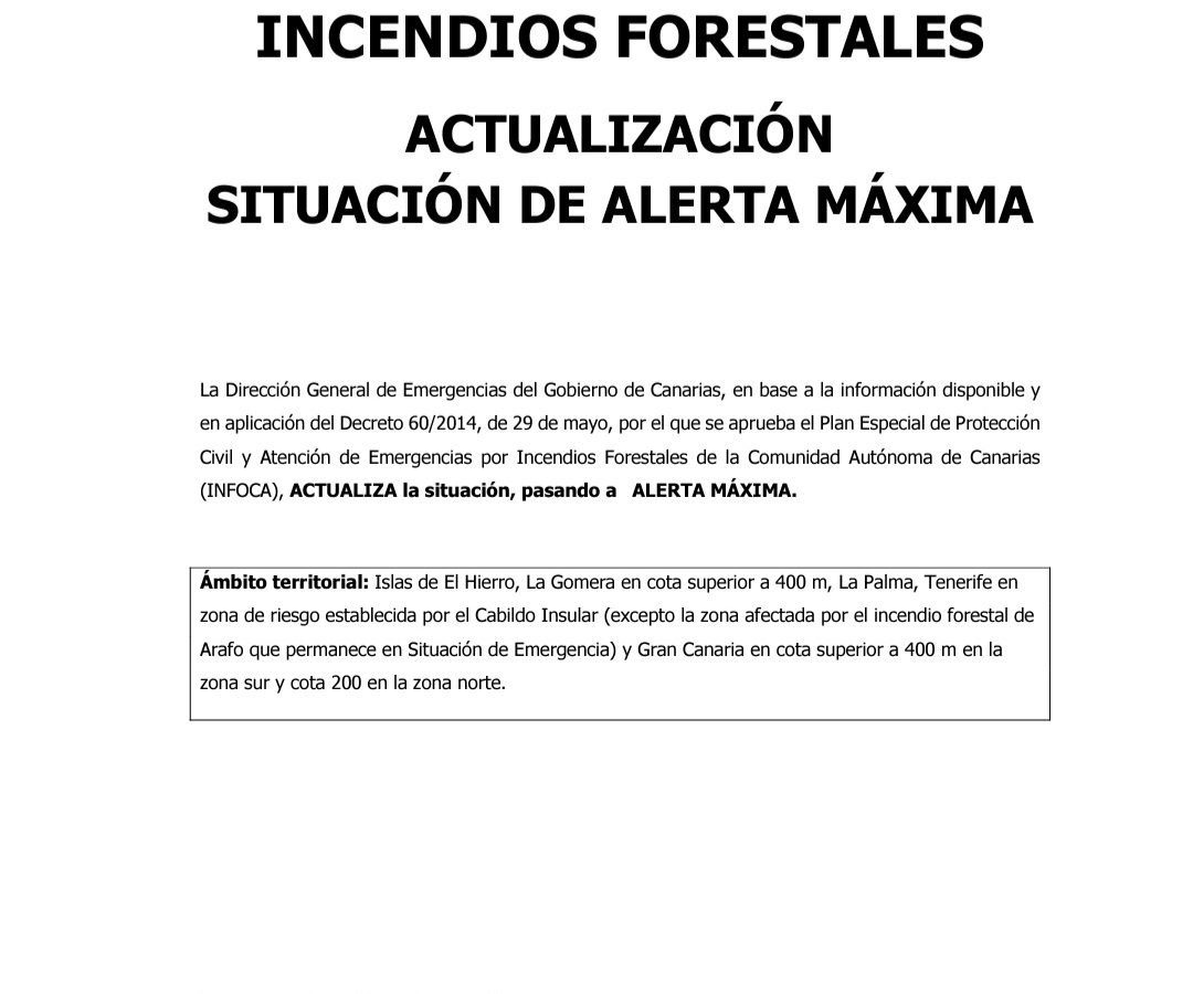 Riesgo de Incendios Forestales.