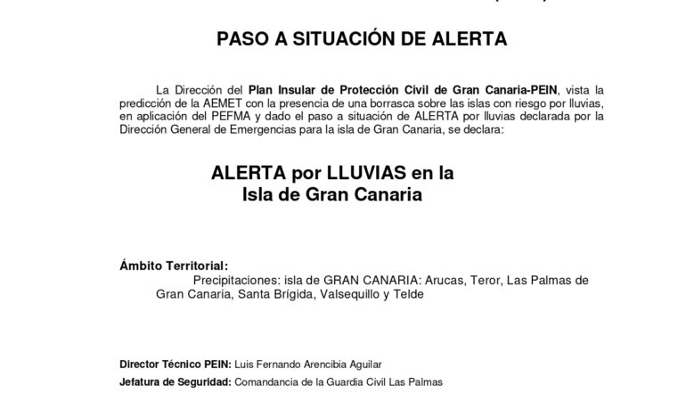 SITUACION DE ALERTA