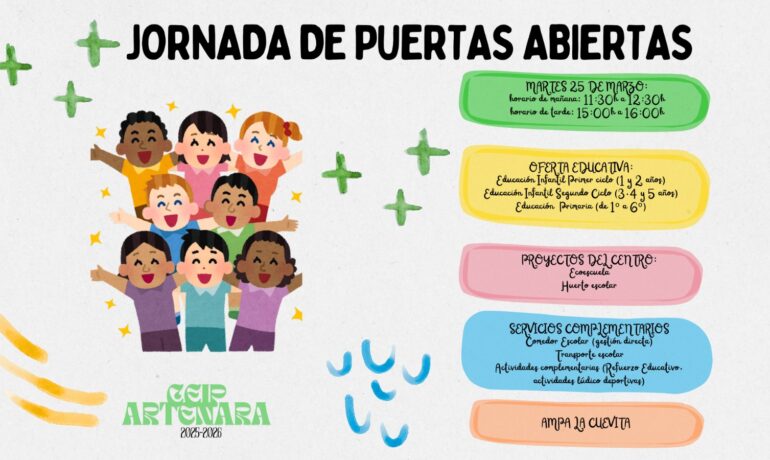 Jornadas de Puertas Abiertas en el CEIP Artenara