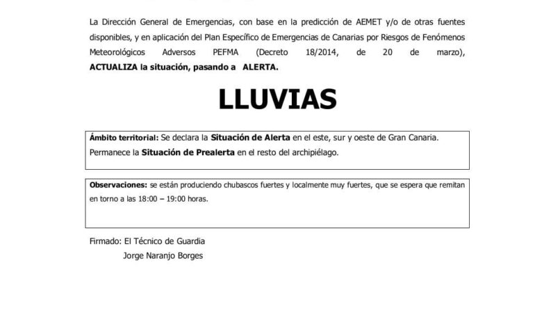 Continúa la ALERTA por lluvias