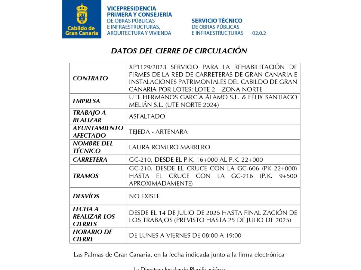 Corte de carretera GC-210