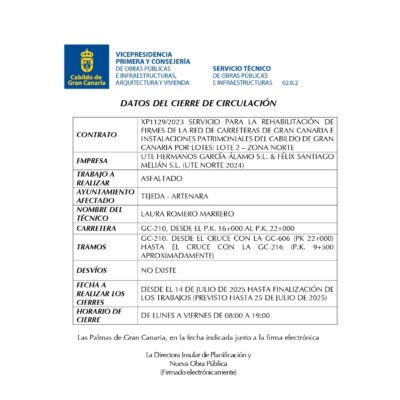 Corte de carretera GC-210