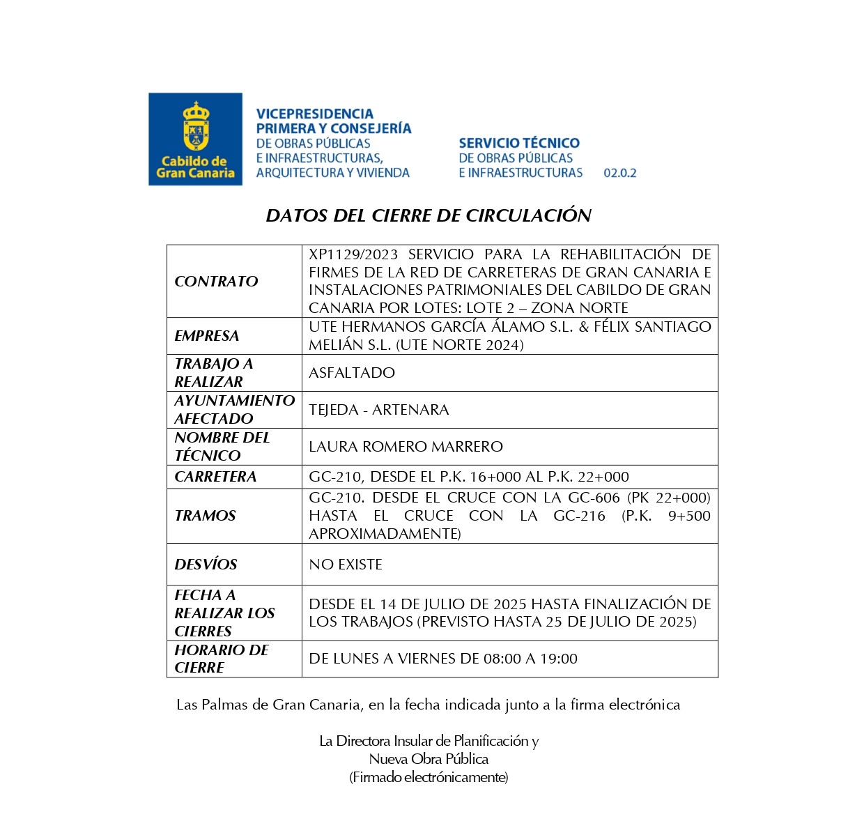 Corte de carretera GC-210