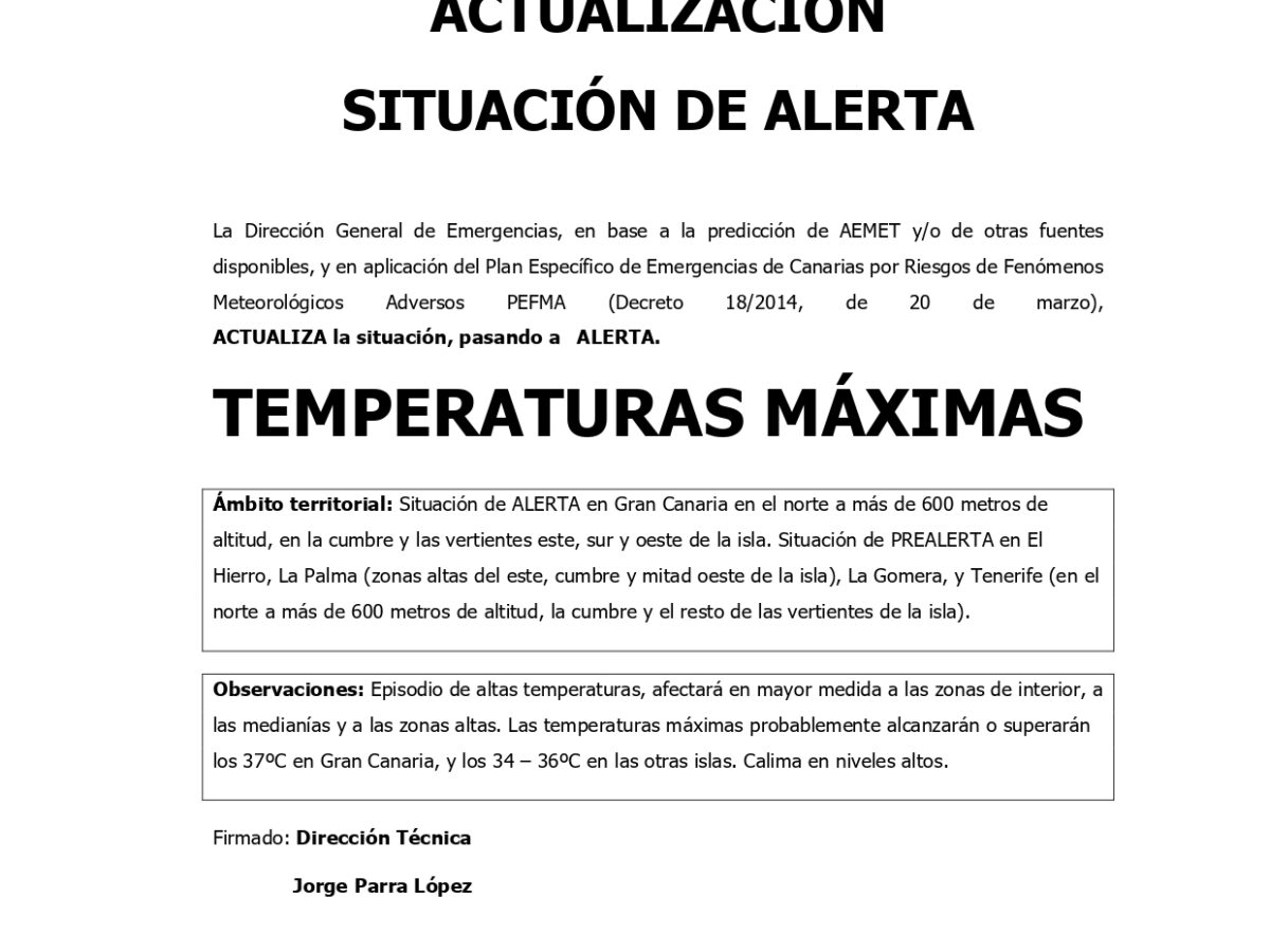 ALERTAS ACTIVAS