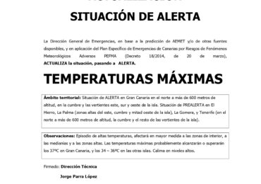 ALERTAS ACTIVAS