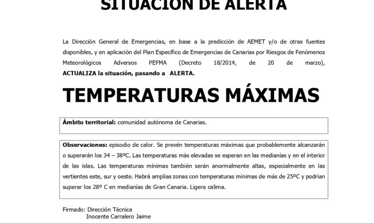 ACTUALIZACIÓN DE ALERTAS