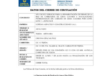 Corte de carreteras