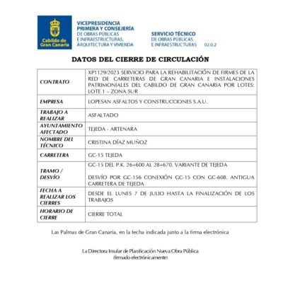 Corte de carreteras