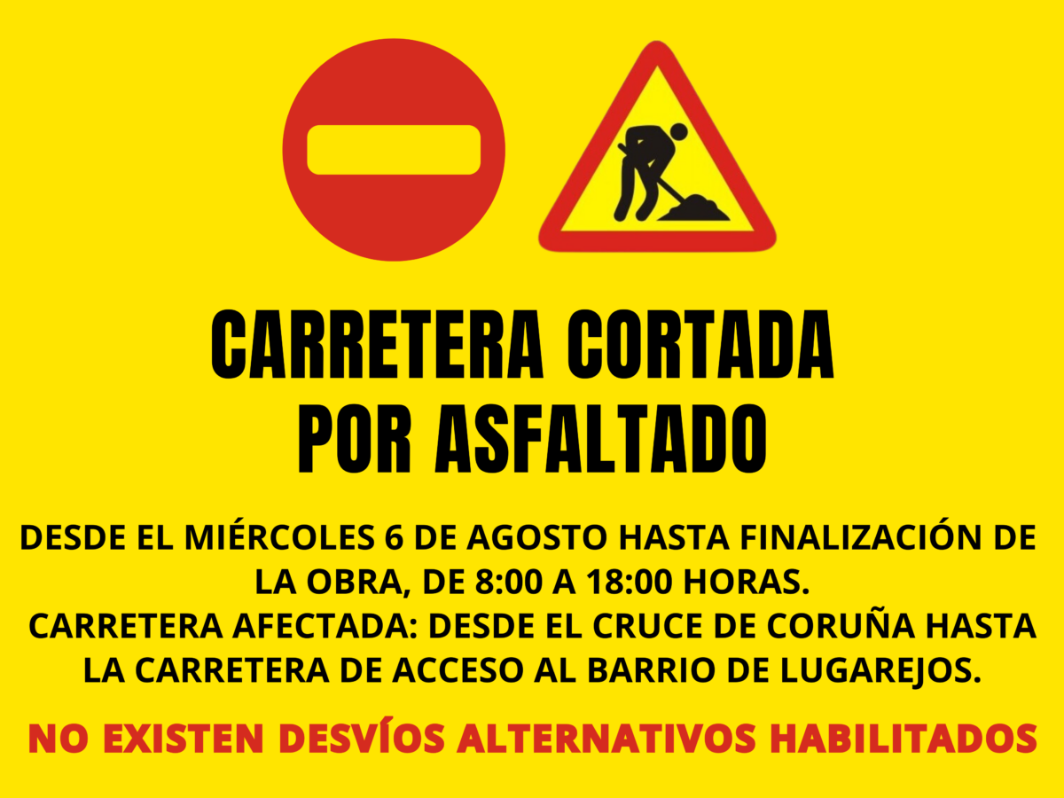CORTES POR ASFALTADO
