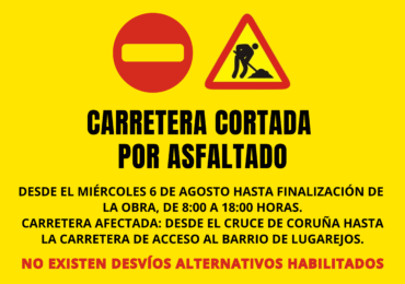 CORTES POR ASFALTADO