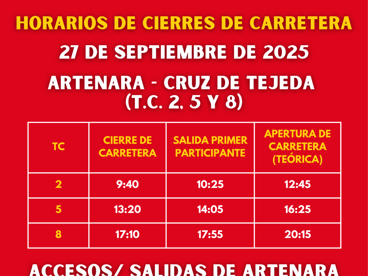 44º Rallye Villa de Teror