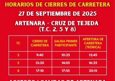 44º Rallye Villa de Teror