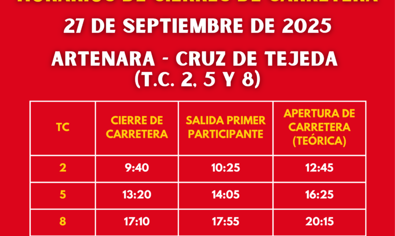44º Rallye Villa de Teror