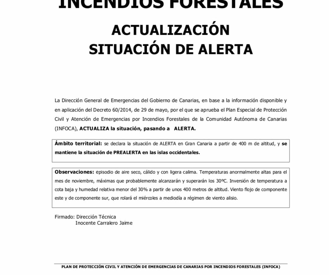 Riesgo de Incendios Forestales