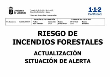 Riesgo de Incendios Forestales