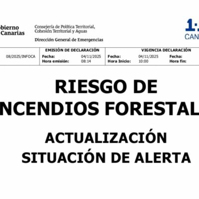 Riesgo de Incendios Forestales