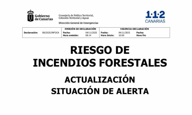 Riesgo de Incendios Forestales