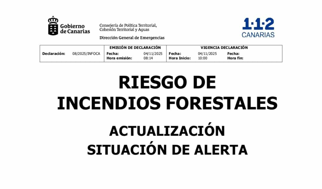 Riesgo de Incendios Forestales