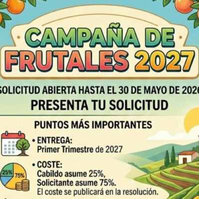¡Abierta la convocatoria de la Campaña de Frutales 2027!